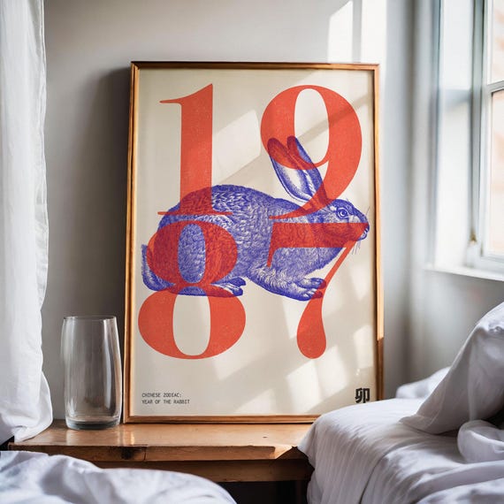 1987year of the chinese zodiac - Horoscopeaz.com