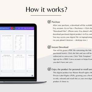 May include: A laptop screen displaying a digital product listing for a rental property planner. The listing includes a description of how to purchase and download the product, as well as information about the product's resell rights. The text on the screen reads "How it works?", "Purchase", "Instant Download", and "Enjoy the product for personal or resell use".
