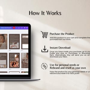 May include: A laptop screen displays a digital product with the title "How It Works." The screen shows a series of pages with text and images. The text explains the purchase, download, and usage of the product.