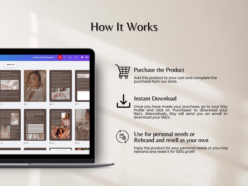May include: A laptop screen displays a digital product with the title "How It Works." The screen shows a series of pages with text and images. The text explains the purchase, download, and usage of the product.