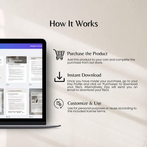 May include: A laptop screen displays a digital document with the text "Instagram Growth." The image includes the text "How It Works," with steps for purchasing, downloading, and customizing the product. The background is a light beige color.