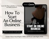 How to Start An Online Business Guide with Master Resell Rights MRR and PLR Resell Rights A Done for you guide to create a Passive Income