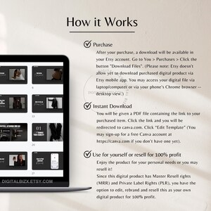 May include: A computer screen displaying a graphic with a checklist of how to purchase and download a digital product. The graphic includes the text "How it Works", "Purchase", "Instant Download", and "Use for yourself or resell for 100% profit".