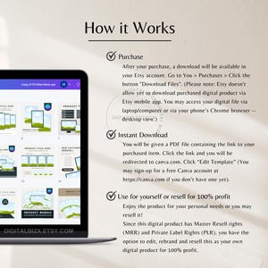 May include: A screenshot of a computer screen showing a digital product listing on Etsy. The listing is for a set of 70 video mockups. The listing includes information about how to purchase and download the product, as well as how to use it for personal or commercial purposes. The text on the screen reads "How it Works", "Purchase", "Instant Download", and "Use for yourself or resell for 100% profit".