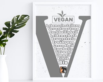 Top vegan gift - vegan poster for your friends. Great kitchen decoration & kitchen poster for vegans! For housewarming, birthday or just because