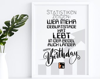 Birthday gifts: poster saying as a birthday present. For the birthday man or woman. Great birthday poster - gift idea