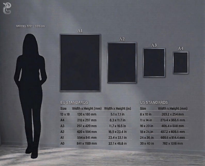 May include: Image showing a size chart for framed artwork. Includes EU and US standards with dimensions in inches and millimeters. The chart displays sizes from A0 (30 x 40 in) to A4 (8 x 10 in). A silhouette of a person is included for scale.