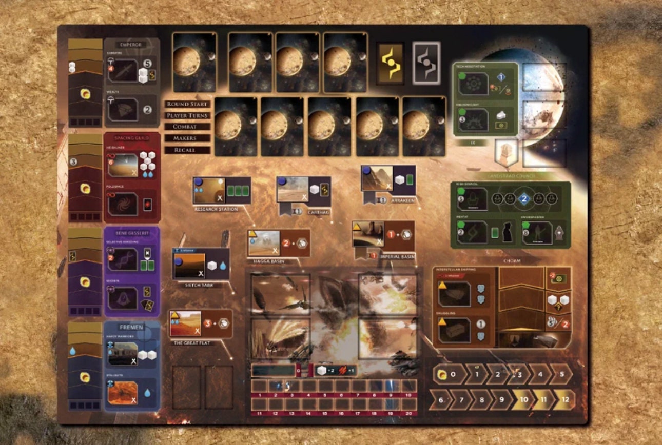 Dune Imperium / Uprising Upgrade Playmat Etsy