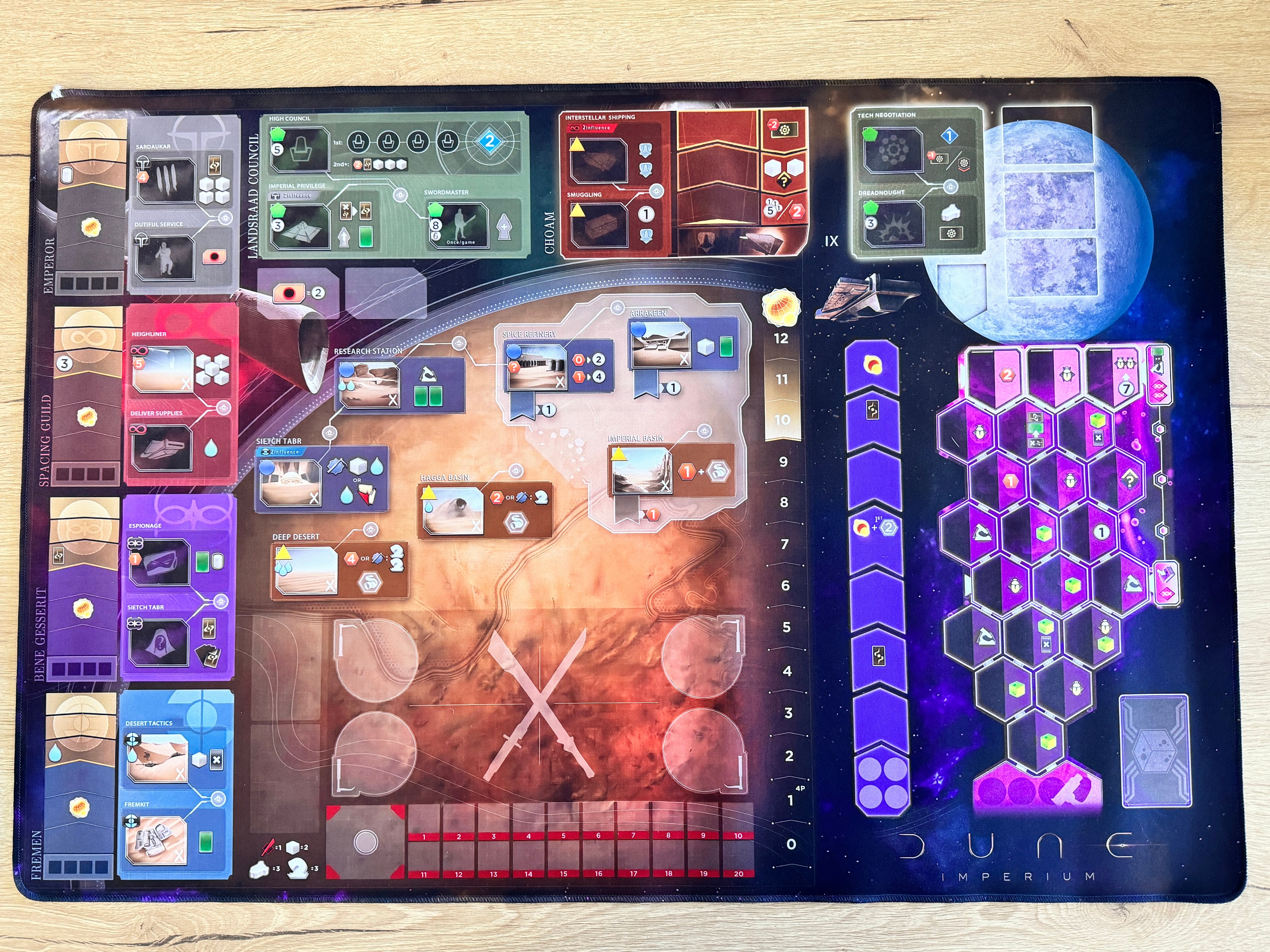 Dune Imperium / Uprising Upgrade Playmat Etsy