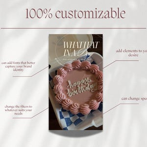 Puede incluir: Una plantilla digital que muestra un pastel rosa con remolinos de glaseado blanco y el texto 'happy birthday' en una caja blanca. El gr&aacute;fico incluye superposiciones de texto: '100% customizable', 'WHAT I EAT IN A Day', 'add elements to your desire', 'can add fonts' y 'can change speed'.