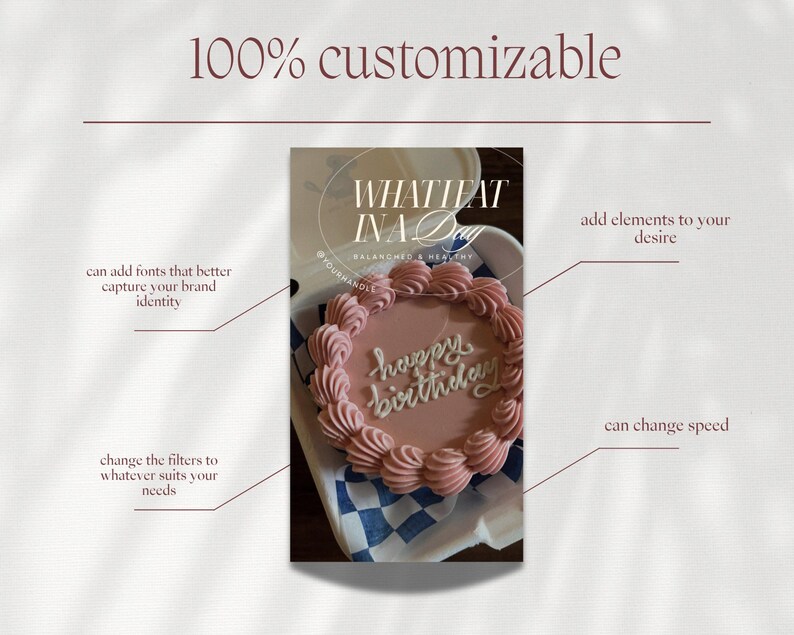 Puede incluir: Una plantilla digital que muestra un pastel rosa con remolinos de glaseado blanco y el texto 'happy birthday' en una caja blanca. El gr&aacute;fico incluye superposiciones de texto: '100% customizable', 'WHAT I EAT IN A Day', 'add elements to your desire', 'can add fonts' y 'can change speed'.