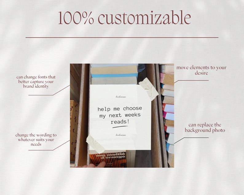 May include: A white card with the text "help me choose my next weeks reads!" is taped to a stack of books. The image also includes the text "100% customizable" and other text describing customization options.