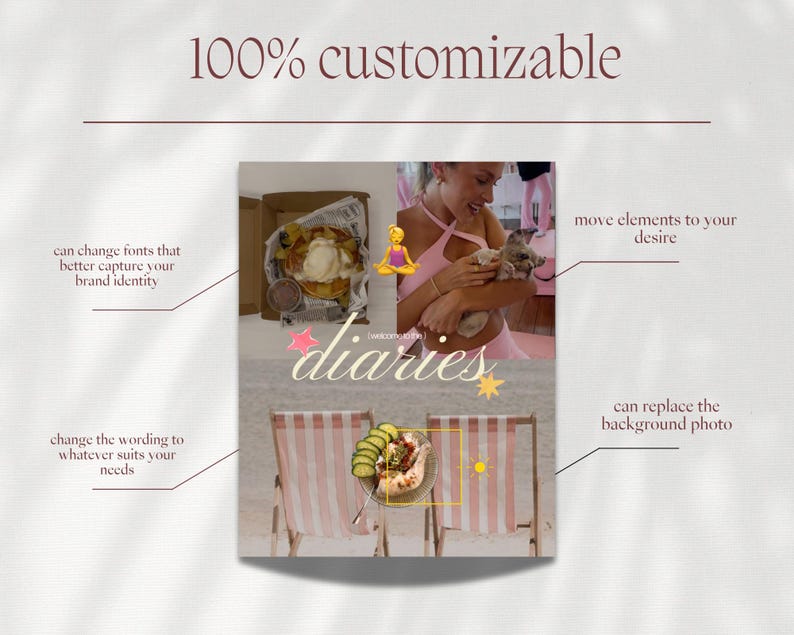 Puede incluir: Una plantilla digital titulada diaries que presenta secciones personalizables con fotos de comida, una persona sosteniendo un perro peque&ntilde;o y sillas de playa. El dise&ntilde;o incluye anotaciones de texto que explican que las fuentes son editables.
