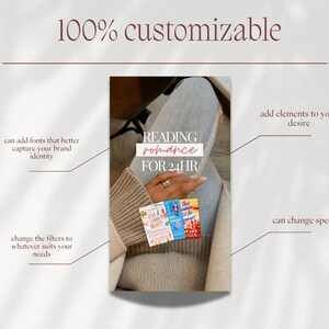 May include: Image features the text "100% customizable" and "READING romance FOR 24HR". The image shows a person holding three books. The image also includes text that says "can add fonts that better capture your brand identity", "add elements to your desire", "change the filters to whatever suits your needs", and "can change speed".