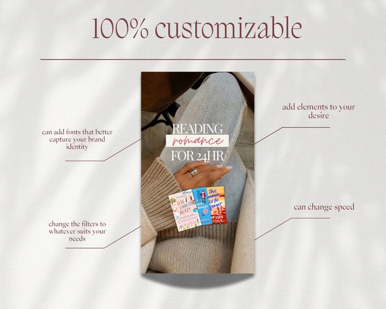 May include: Image features the text "100% customizable" and "READING romance FOR 24HR". The image shows a person holding three books. The image also includes text that says "can add fonts that better capture your brand identity", "add elements to your desire", "change the filters to whatever suits your needs", and "can change speed".
