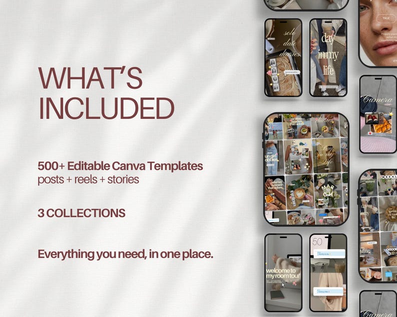 Op de afbeelding: Een digitale productweergave met de tekst WHAT'S INCLUDED, 500+ Editable Canva Templates posts + reels + stories, 3 COLLECTIONS en Everything you need, in one place. Meerdere smartphoneschermen tonen diverse social media lay-outs.