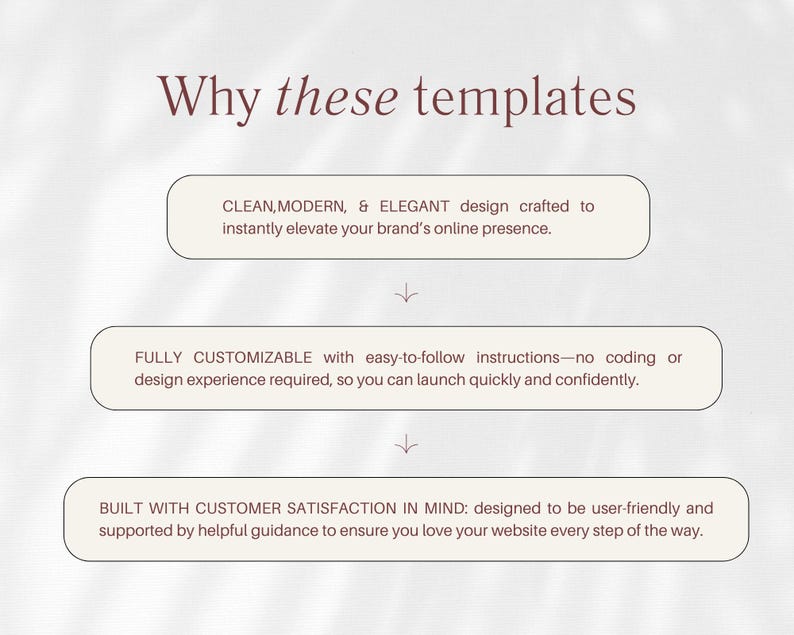 May include: A light beige graphic with the text "Why these templates". The text describes the templates as clean, modern, and elegant, fully customizable, and built with customer satisfaction in mind.