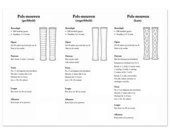 Richtlijn Polsmouwen - Guideline Ärmel - 1 von 1