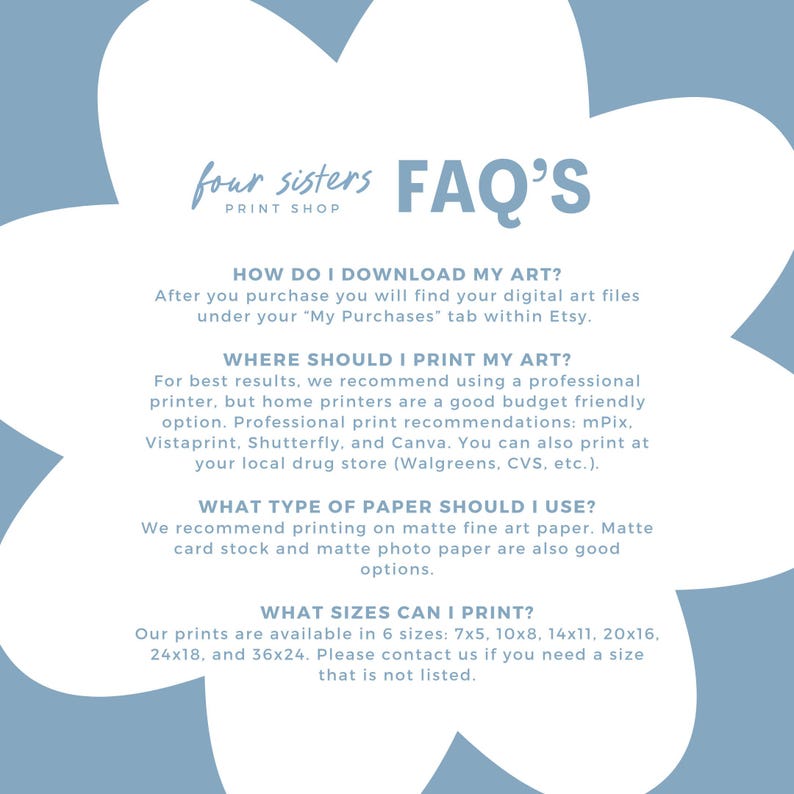 May include: A light blue and white floral design with the text "four sisters PRINT SHOP" and "FAQ'S". The text provides information on downloading, printing, and sizing digital art prints. The available sizes are 7x5, 10x8, 14x11, 20x16, 24x18, and 36x24 inches.
