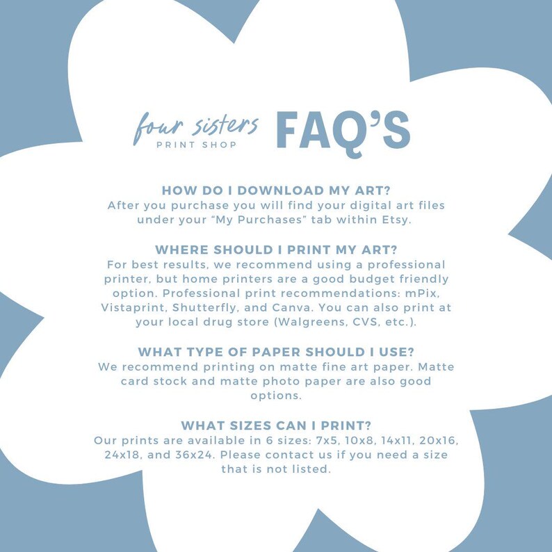 May include: A blue and white graphic with the text "four sisters PRINT SHOP FAQ'S" and information about downloading, printing, and sizing digital art prints.