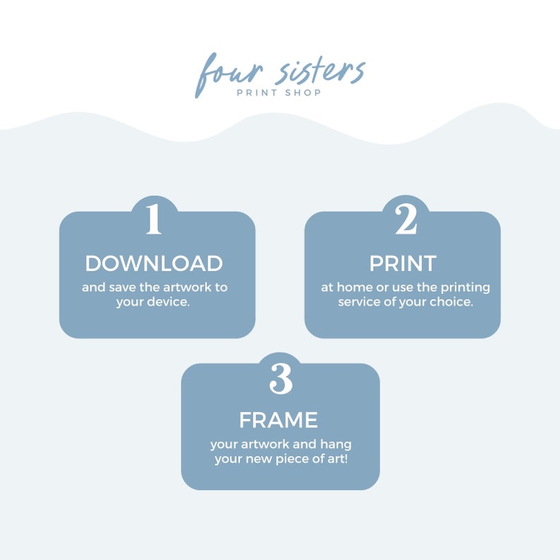 May include: A three-step guide for downloading, printing, and framing artwork. The steps are numbered 1, 2, and 3, with each step outlined in a blue box. The text in the boxes reads: 1. Download and save the artwork to your device. 2. Print at home or use the printing service of your choice. 3. Frame your artwork and hang your new piece of art!