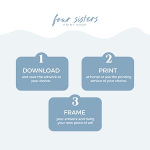 May include: A graphic with the text "four sisters PRINT SHOP" at the top. Below are three blue rounded rectangles with instructions: "1 DOWNLOAD", "2 PRINT", and "3 FRAME". The instructions guide the user on how to download, print, and frame artwork.