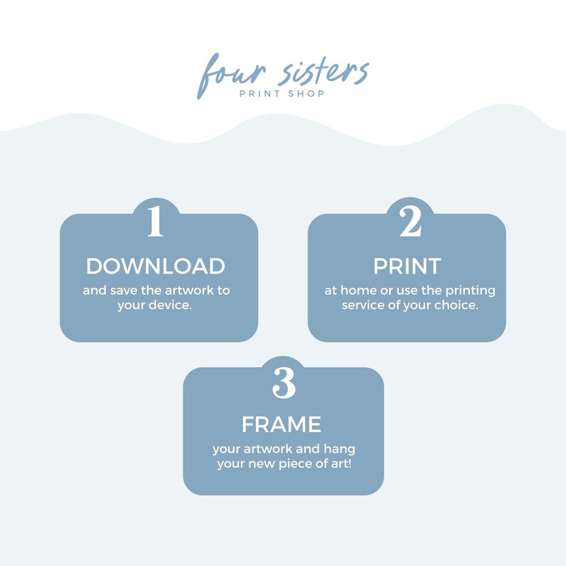 May include: A graphic with the text "four sisters PRINT SHOP" at the top. Below are three blue rounded rectangles with instructions: "1 DOWNLOAD", "2 PRINT", and "3 FRAME". The instructions guide the user on how to download, print, and frame artwork.
