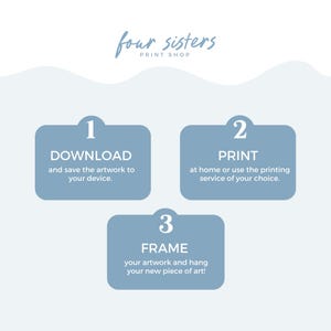 May include: A graphic with the text "four sisters PRINT SHOP" at the top. Below are three blue rectangles with white text: "1 DOWNLOAD", "2 PRINT", and "3 FRAME". The steps describe how to download, print, and frame artwork.