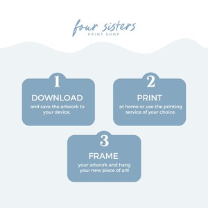 May include: A light blue graphic with the text "four sisters PRINT SHOP" at the top. Below are three blue rectangles with instructions: Download, Print, and Frame. The image provides steps for downloading, printing, and framing artwork.