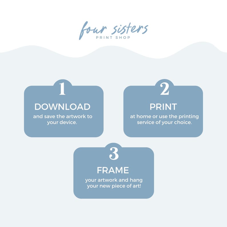 May include: A light blue graphic with the text "four sisters PRINT SHOP" at the top. Below are three blue rectangles with instructions: Download, Print, and Frame. The image provides steps for downloading, printing, and framing artwork.