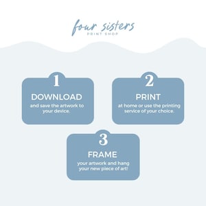 Op de afbeelding: Drie stappen om kunst te downloaden, af te drukken en in te lijsten. Stap 1: Download de kunst en sla deze op uw apparaat op. Stap 2: Print thuis of gebruik een printservice. Stap 3: Lijst uw kunst in en hang uw nieuwe kunstwerk op!