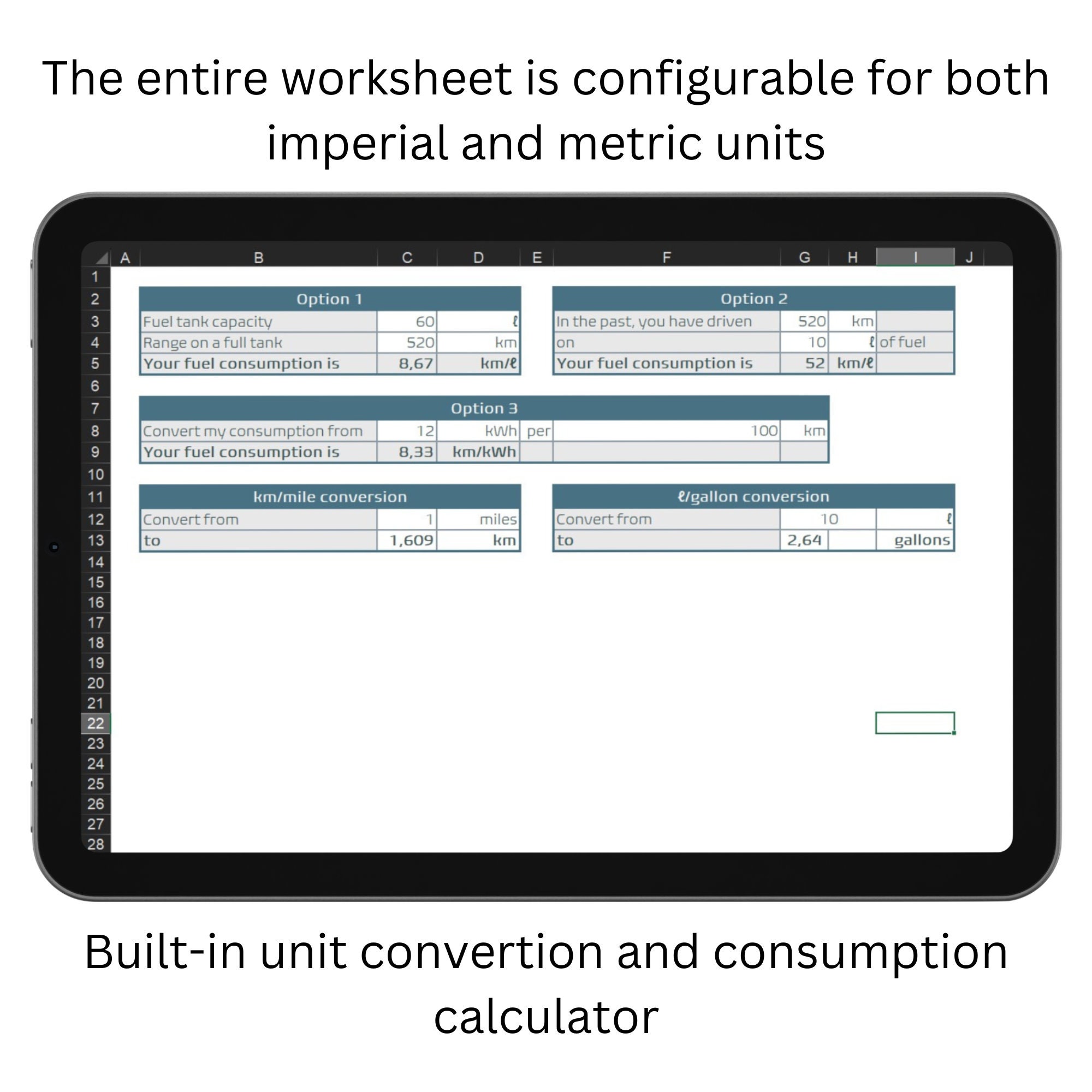 How Much Would A Road Trip Cost Calculator