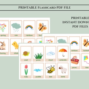 Druckbare Lern-Karteikarte, Kinder Schule Lern-Karteikarte, professionelle Vorschul-Karteikarte, druckbare PDF-Datei, Instant