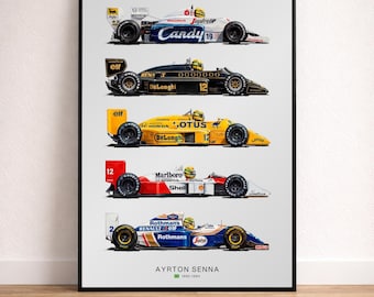 フォーミュラカーアイルトンセナ抽象画 1992年 セナの珍しい映像 F1 1992年から1994年までのテスト