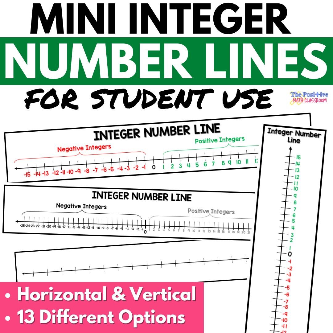 Mini Positive and Negative Integer Number Lines for Student Use - Etsy