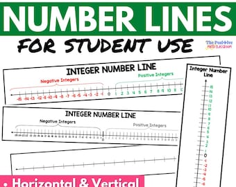 Mini Positive and Negative Integer Number Lines for Student Use