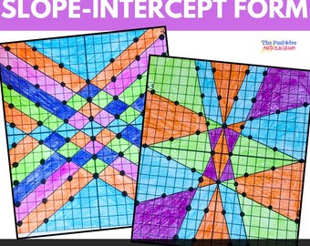 Coordinate Plane Graphing, Slope Intercept Practice Worksheets, Homeschool Algebra