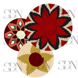 African Baskets/Sudanese Tabag Digital Download, Digital Print