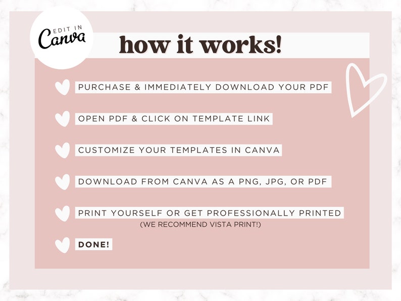 May include: Pink and white graphic with the text "EDIT IN Canva" and "how it works!"  A list of steps with heart icons: Purchase & immediately download your PDF, Open PDF & click on template link, Customize your templates in Canva, Download from Canva as a PNG, JPG, or PDF, Print yourself or get professionally printed (we recommend Vista Print!), Done!