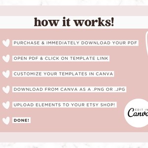 May include: A pink and white graphic with the text "how it works!" and instructions for downloading and using templates. Steps include purchasing, downloading, opening, customizing in Canva, downloading as a .PNG or .JPG, and uploading to an Etsy shop. A heart graphic is included.