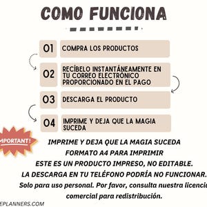 May include: A beige infographic with the title "COMO FUNCIONA" and numbered steps. The steps describe how to purchase, receive, download, and print a product. Text includes "IMPRIME Y DEJA QUE LA MAGIA SUCEDA" and "FORMATO A4 PARA IMPRIMIR".