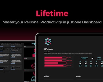 Lifetime Digital Productivity Planner, Notion Template, Easy To Use, Organization, Productivity, Premium Notion Planner