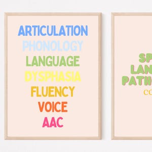 May include: Two framed art prints with text related to speech therapy. The left print has the words "Articulation, Phonology, Language, Dysphasia, Fluency, Voice, AAC" in various colors. The right print says "Speech, Language, Pathology" with "CCC-SLP" below.
