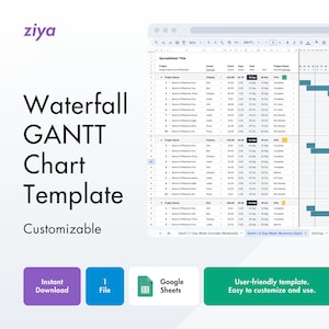 May include: A Google Sheets template for a Waterfall Gantt chart. The template is customizable and includes a spreadsheet with project names, tasks, dates, and progress status. The chart is displayed in a calendar format with a timeline for each task.