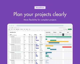 Premium Project Planner, Gantt Chart Excel Template, Timeline Spreadsheet with Weekly View, Editable Planner, Digital Download