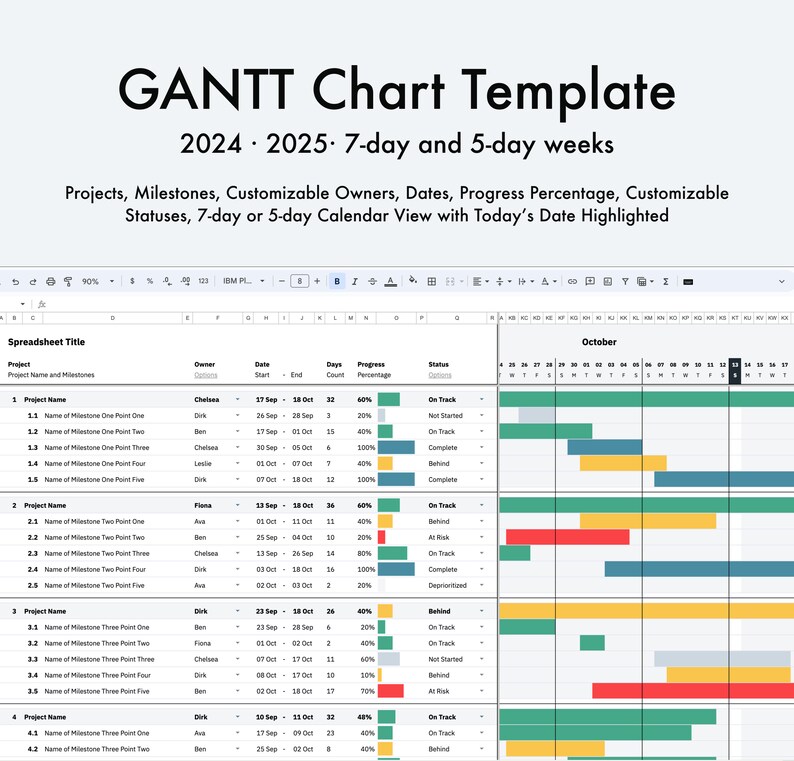 Simple Gantt Chart Google Sheets, Microsoft Excel, 7day Week, 5day