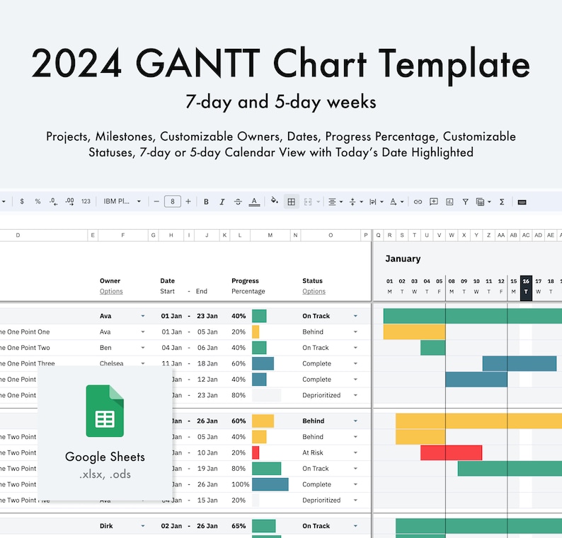 2024 Gantt Chart Template Google Sheets Microsoft Excel .XLSX .ODS 7