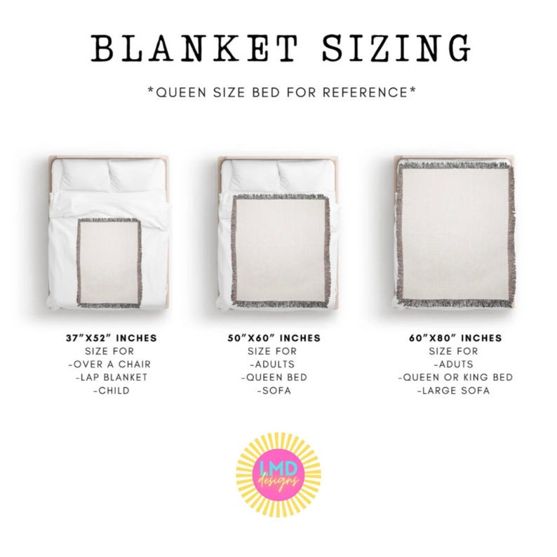 May include: A graphic showing three different blanket sizes with a queen-sized bed for reference. The sizes are 37" x 52", 50" x 60", and 60" x 80".