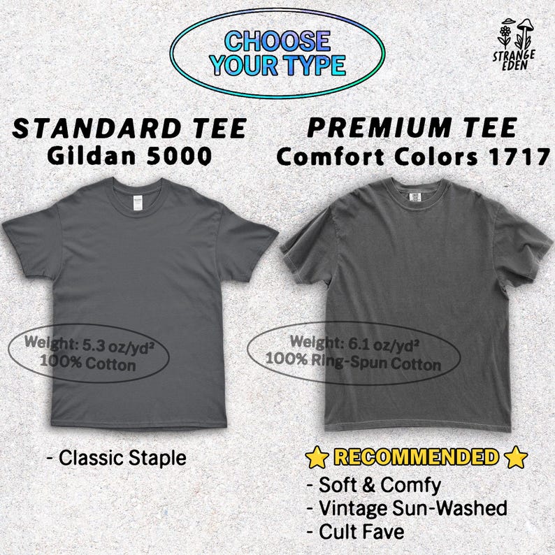 Puede incluir: Una tabla comparativa titulada CHOOSE YOUR TYPE con dos camisetas gris oscuro. A la izquierda, una camiseta est&aacute;ndar Gildan 5000, 180 g/m&sup2;, 100% algod&oacute;n. A la derecha, una camiseta premium Comfort Colors 1717, 207 g/m&sup2;, 100% algod&oacute;n hilado en anillo.