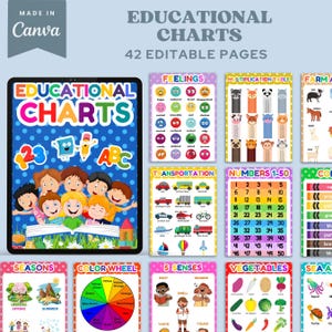 Gráficos educativos para niños, carteles de aprendizaje imprimibles, arte mural educativo para niños, alfabeto, números, formas, colores, aprendizaje divertido
